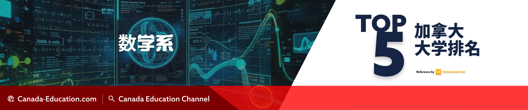 【加国留学】2025年QS世界大学排名 - 数学系